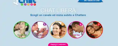 Migliori chat senza registrazione